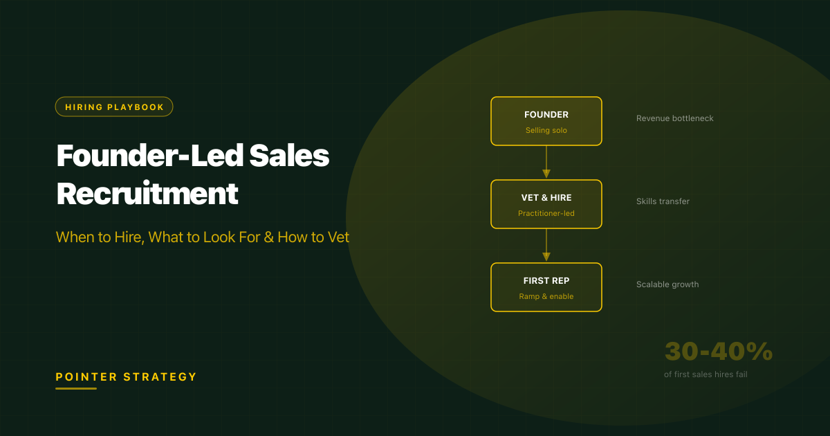 How to Build a Founder-Led Sales Recruitment Process | Pointer
