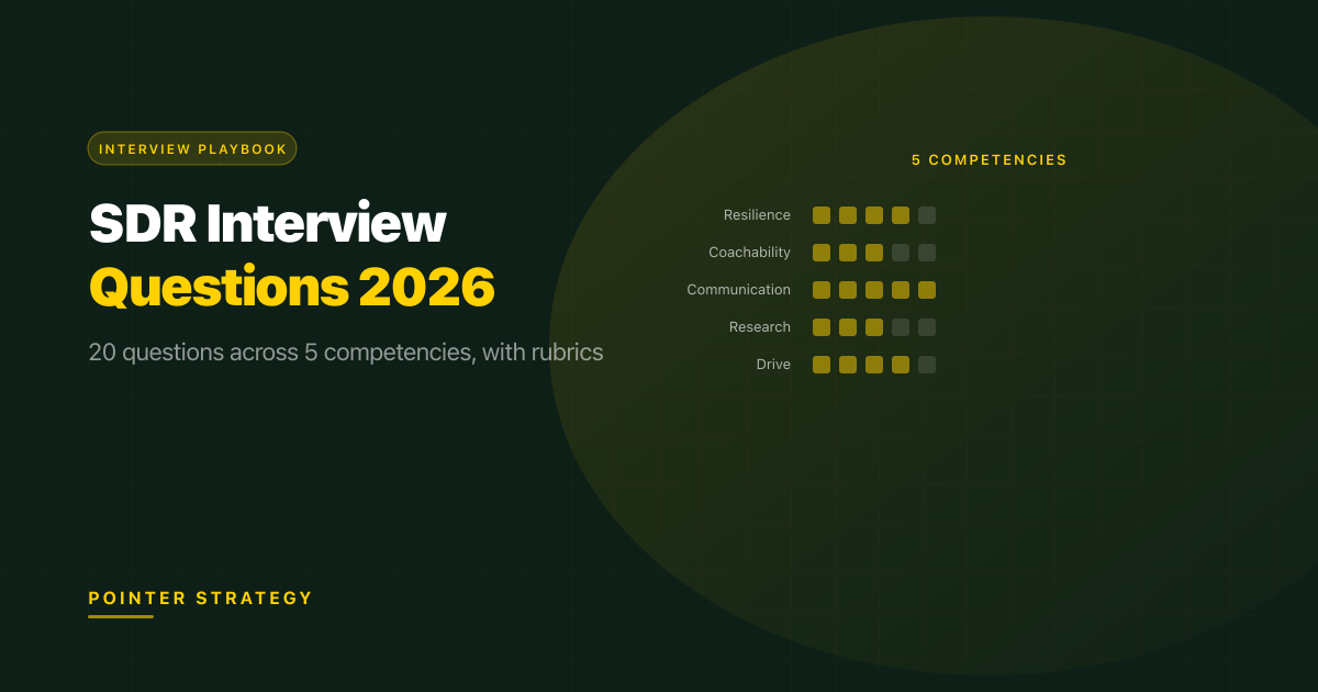 SDR Interview Questions 2026: 20 by Competency | Pointer