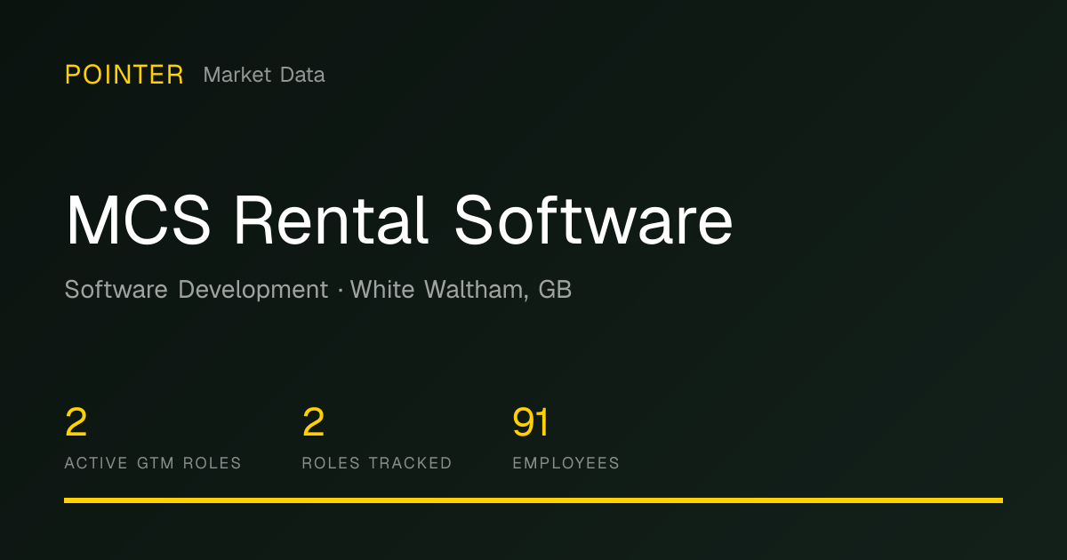 MCS Rental Software - GTM Jobs | Pointer Market Data