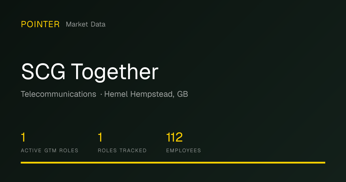 SCG Together - GTM Jobs & Salaries | Pointer Market Data